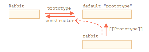 image-20210910172442530